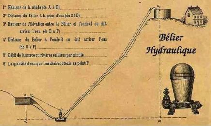 1792 Le bélier hydraulique_Paleo_Energetique
