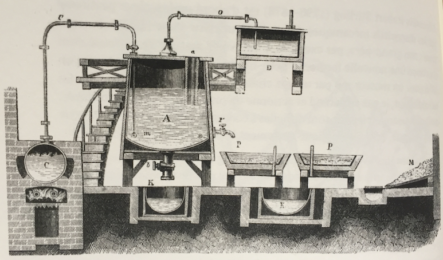 1818 Geothermie de Lardello_Paleo_Energetique