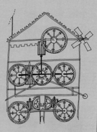 1335 voiture éolienne Da Vigevano